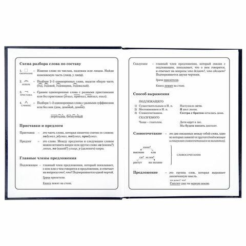 Дневник 1-4 класс 48 л., твердый, ЮНЛАНДИЯ, глянцевая ламинация, с подсказом, &quot;SpaceX&quot;, 106351