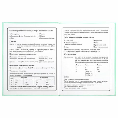 Дневник 1-4 класс 48 л., твердый, BRAUBERG, глянцевая ламинация, с подсказом, &quot;Герб&quot;, 106357