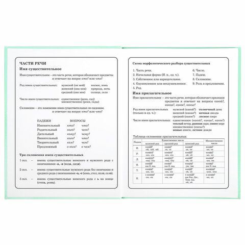 Дневник 1-4 класс 48 л., твердый, BRAUBERG, глянцевая ламинация, с подсказом, &quot;Герб&quot;, 106357