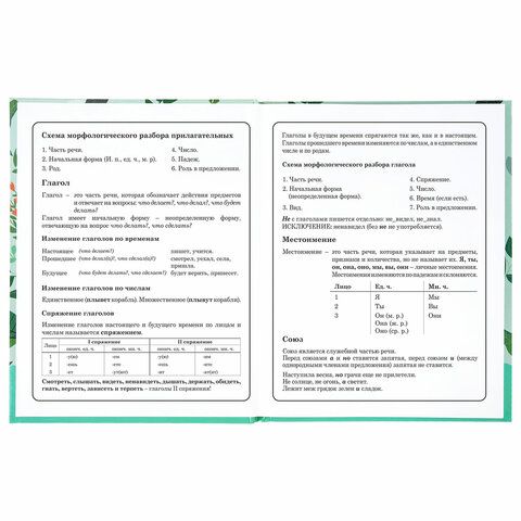 Дневник 1-4 класс 48 л., твердый, BRAUBERG, глянцевая ламинация, с подсказом, &quot;Ленивцы&quot;, 106361