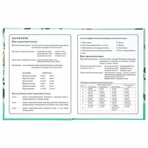 Дневник 1-4 класс 48 л., твердый, BRAUBERG, глянцевая ламинация, с подсказом, &quot;Ленивцы&quot;, 106361