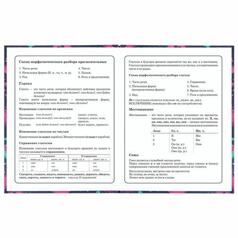Дневник 1-4 класс 48 л., твердый, ЮНЛАНДИЯ, блестки, с подсказом, &quot;Бабочки&quot;, 106367