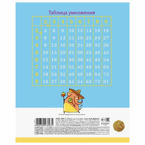 Тетрадь 12 л. HATBER 10 шт. клетка, обложка картон, &quot;Little Elephant&quot; (5 видов в спайке), 12Т5В1
