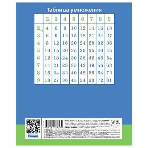 Тетрадь 12 л. HATBER 10 шт. клетка, обложка картон, &quot;Ррррычалки&quot; (5 видов в спайке), 12Т5В1
