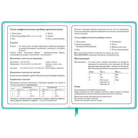 Дневник 1-4 класс 48 л., кожзам (твердая), 3D-элемент, ЮНЛАНДИЯ, &quot;Девочка&quot;, 106559