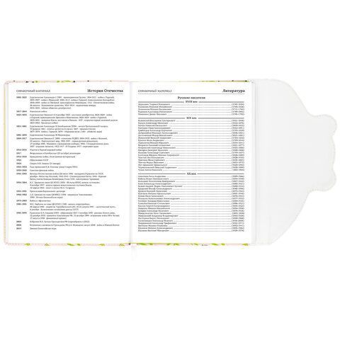 Дневник 1-11 класс 48 л., кожзам (твердая), магнитный клапан, ЮНЛАНДИЯ, &quot;Панда&quot;, 106563