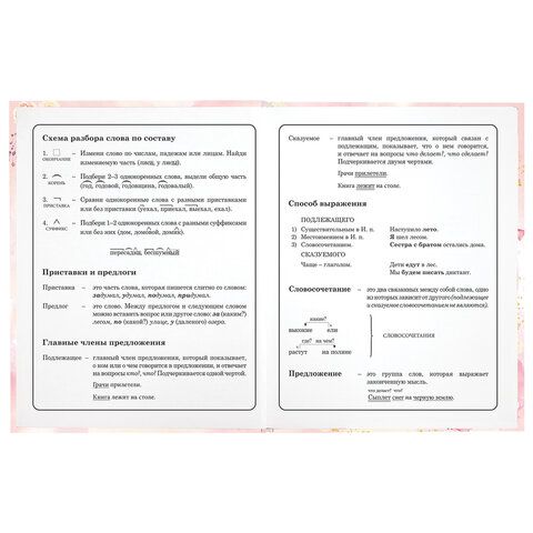 Дневник 1-4 класс 48 л., твердый, ЮНЛАНДИЯ, глянцевая ламинация, с подсказом, &quot;Нежность&quot;, 106598