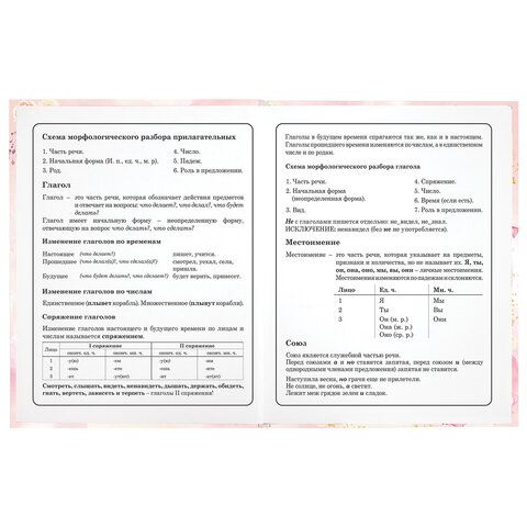 Дневник 1-4 класс 48 л., твердый, ЮНЛАНДИЯ, глянцевая ламинация, с подсказом, &quot;Нежность&quot;, 106598