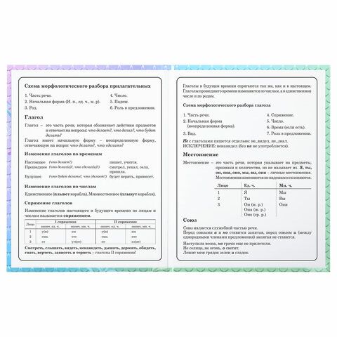 Дневник 1-4 класс 48 л., твердый, ЮНЛАНДИЯ, глянцевая ламинация, с подсказом, &quot;Русалочка&quot;, 106824
