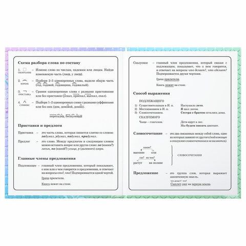 Дневник 1-4 класс 48 л., твердый, ЮНЛАНДИЯ, глянцевая ламинация, с подсказом, &quot;Русалочка&quot;, 106824
