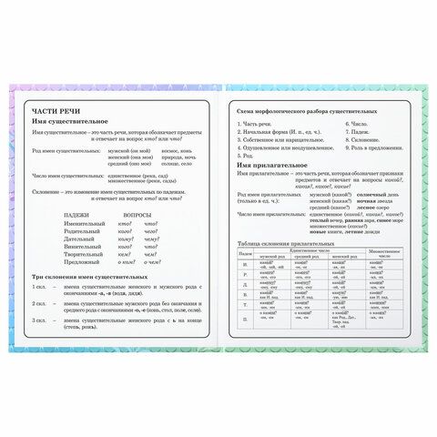 Дневник 1-4 класс 48 л., твердый, ЮНЛАНДИЯ, глянцевая ламинация, с подсказом, &quot;Русалочка&quot;, 106824