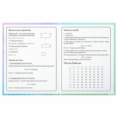 Дневник 1-4 класс 48 л., твердый, ЮНЛАНДИЯ, глянцевая ламинация, с подсказом, &quot;Русалочка&quot;, 106824