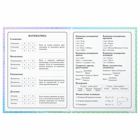 Дневник 1-4 класс 48 л., твердый, ЮНЛАНДИЯ, глянцевая ламинация, с подсказом, &quot;Русалочка&quot;, 106824