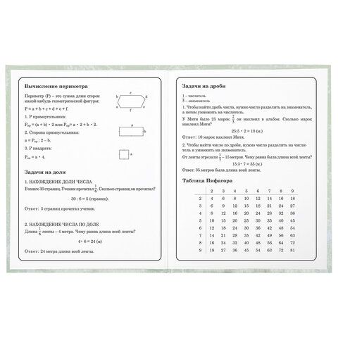 Дневник 1-4 класс 48 л., твердый, ЮНЛАНДИЯ, глянцевая ламинация, с подсказом, &quot;Котик&quot;, 106825