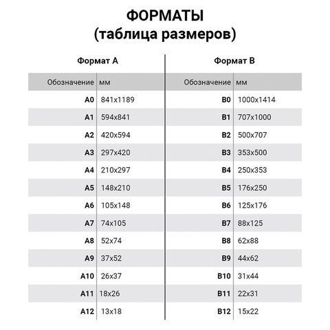 Бумага COLOR COPY, БОЛЬШОЙ ФОРМАТ (450х320мм), SRА3, 100 г/м2, 500 л., для полноцветной лазерной печати, А++, Австрия, 161% (CIE)