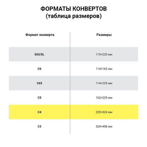 Конверты С4 (229х324 мм) КРАФТ, отрывная лента, 100 г/м2, КОМПЛЕКТ 250 шт., 122135