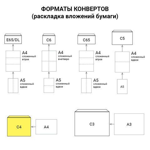 Конверты С4 (229х324 мм) КРАФТ, отрывная лента, 100 г/м2, КОМПЛЕКТ 250 шт., 122135