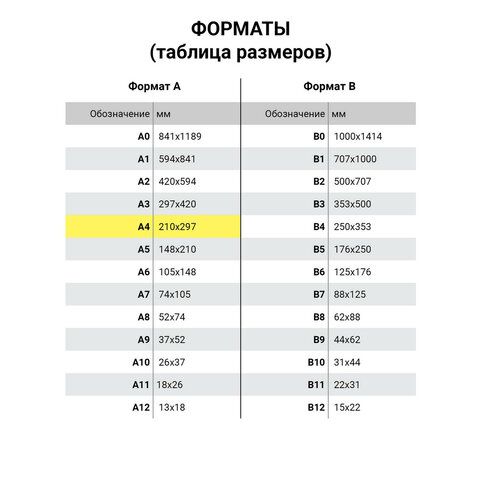 Бумага копировальная (копирка), фиолетовая, А4, 50 листов, BRAUBERG ART &quot;CLASSIC&quot;, 112403