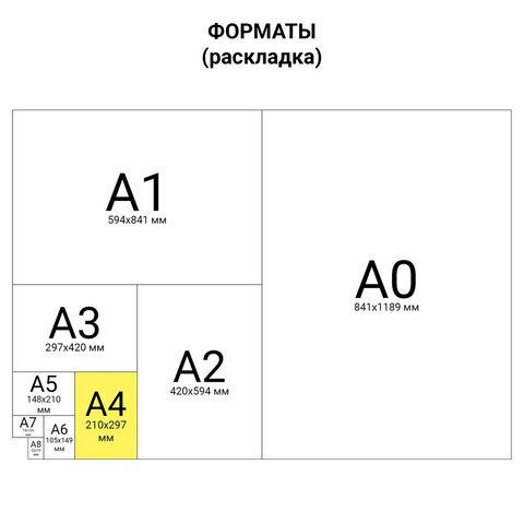 Бумага масштабно-координатная (миллиметровая), скоба, А4, оранжевая, 16 листов, 65 г/м2, STAFF, 113488