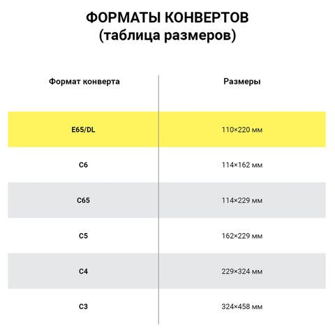 Конверты Е65 110х220мм ПЛОТНЫЕ, отрывная лента, 90г/м2, КОМПЛЕКТ 1000шт внутренняя запечатка, 125136