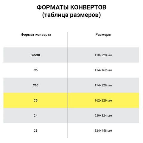 Конверты С5 (162х229мм) ПЛОТНЫЕ отрывная лента, 90г/м2, КОМПЛЕКТ 1000шт внутренняя запечатка, 121150