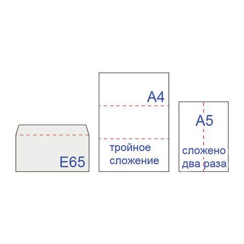 Конверты Е65 (110х220 мм) ПРАВОЕ ОКНО, отрывная лента, 80 г/м2, КОМПЛЕКТ 1000 шт.