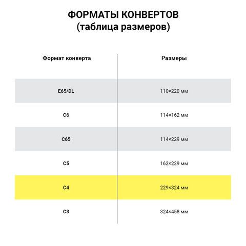 Конверты С4 (229х324 мм), без клея, 100 г/м2, КОМПЛЕКТ 500 шт., треугольный клапан