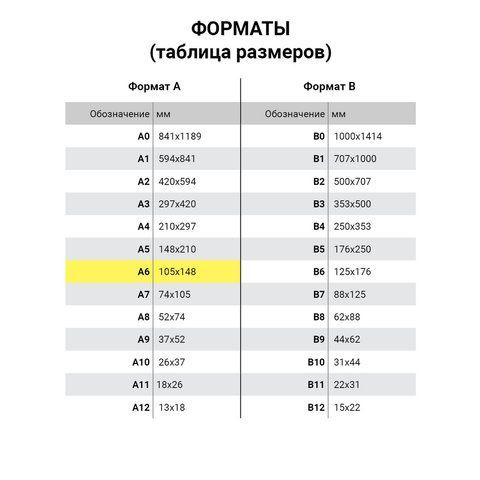 Бланк бухгалтерский, офсет, &quot;Товарный чек&quot;, А6 (98х136 мм), СПАЙКА 100 шт., BRAUBERG/STAFF, 130136