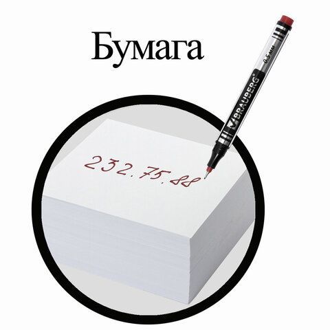 Маркер перманентный BRAUBERG 2 шт. &quot;Jet&quot;, КРАСНЫЙ, супертонкий металлический наконечник 0,5 мм, 150509