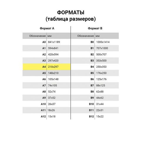 Заготовки деревянные для выжигания, выпиливания, росписи, А4, набор 2 штуки, ОСТРОВ СОКРОВИЩ, 150649