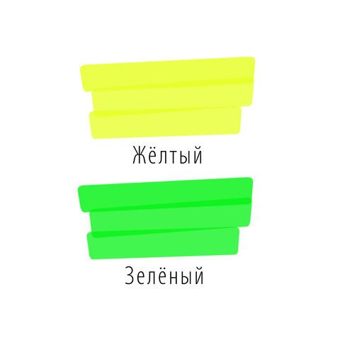 Набор текстовыделителей BRAUBERG 2 шт. 2 шт., ЖЕЛТЫЙ/ЗЕЛЕНЫЙ, &quot;DELTA&quot;, линия 1-5 мм, 151725