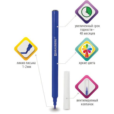Фломастеры BRAUBERG 6 шт. &quot;PREMIUM&quot;, 6 цветов, КЛАССИЧЕСКИЕ, вентилируемый колпачок, ПВХ-упаковка с европодвесом, 151933