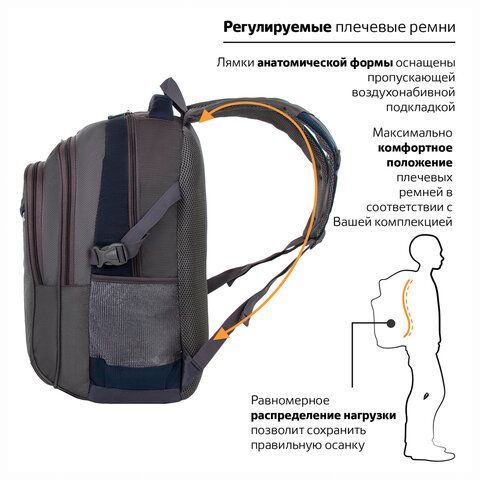 Рюкзак BRAUBERG URBAN универсальный, 2 отделения, &quot;MainStream 2&quot;, серо-синий, 45х32х19 см, 224446