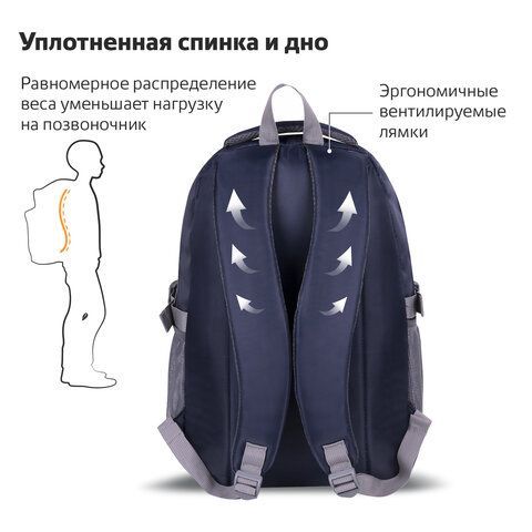 Рюкзак BRAUBERG HIGH SCHOOL универсальный, 3 отделения, &quot;Райдер&quot;, синий, 46х31х18 см, 225523