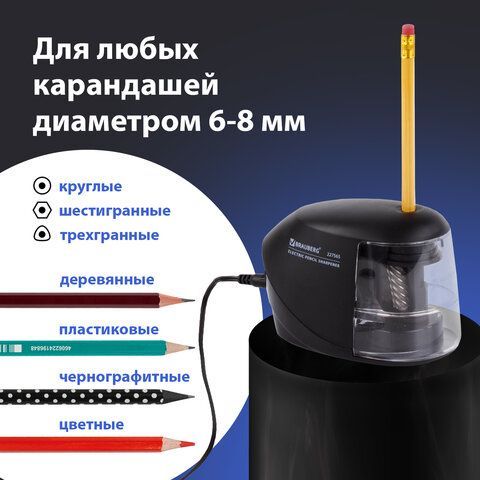 Точилка электрическая BRAUBERG &quot;ORIGINAL&quot;, питание 220 В/4 батарейки АА, фрезерный механизм, 227565