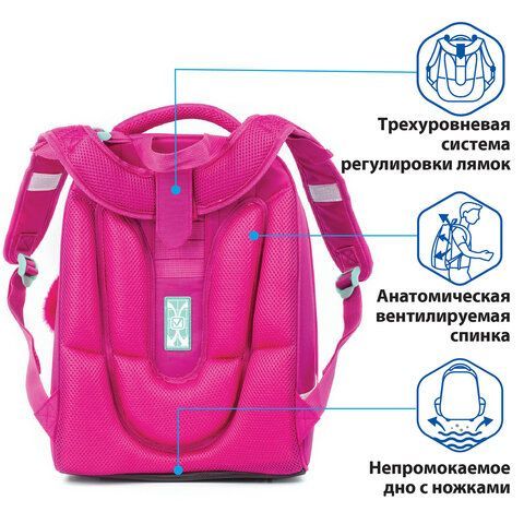 Ранец BRAUBERG PREMIUM, 2 отделения, с брелоком, для девочек, &quot;Весенняя мята&quot;, 38х29х18 см, 227817