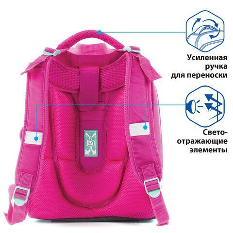 Ранец BRAUBERG PREMIUM, 2 отделения, с брелоком, для девочек, &quot;Весенняя мята&quot;, 38х29х18 см, 227817