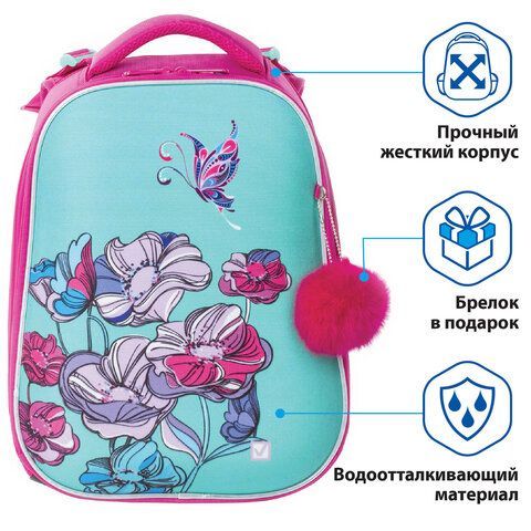 Ранец BRAUBERG PREMIUM, 2 отделения, с брелоком, для девочек, &quot;Весенняя мята&quot;, 38х29х18 см, 227817
