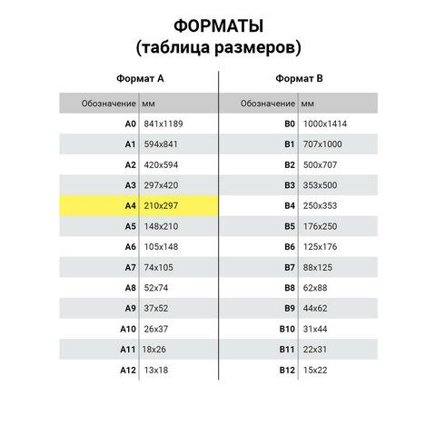 Скоросшиватель пластиковый BRAUBERG 10 шт., А4, 130/180 мкм, белый, 228676