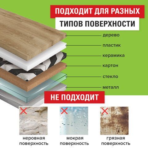 Клейкая лента малярная креппированная 48 мм x 20 м, STAFF 2 шт. EVERYDAY, 229057
