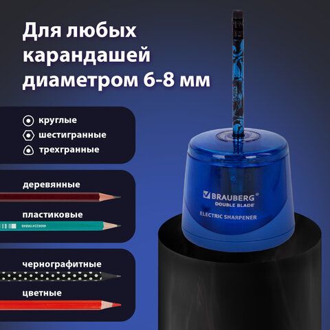 Точилка электрическая BRAUBERG DOUBLE BLADE BLUE, двойное лезвие, питание от 2 батареек AA, 229605