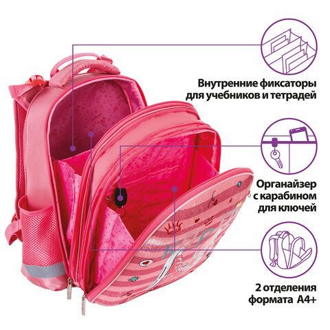 Ранец ЮНЛАНДИЯ EXTRA, с дополнительным объемом, &quot;Pink sneakers&quot;, 38x29x18 см, 229928