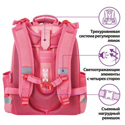 Ранец ЮНЛАНДИЯ EXTRA, с дополнительным объемом, &quot;Pink sneakers&quot;, 38x29x18 см, 229928