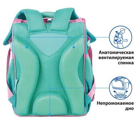 Ранец ПИФАГОР BASIC, с эргономичной спинкой, &quot;Baby lama&quot;, 35х28х18 см, 229934