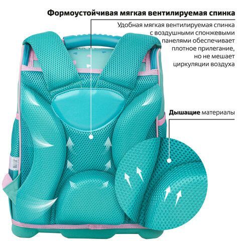 Ранец ЮНЛАНДИЯ WISE, 1 отделение, 3 кармана, устойчивое дно, &quot;Soft paws&quot;, 37х29х15 см, 229946