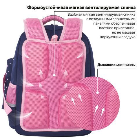 Рюкзак ЮНЛАНДИЯ COMPLETE с пеналом в комплекте, эрго-спинка, &quot;Pink bow&quot;, 42х29х14 см, 229972