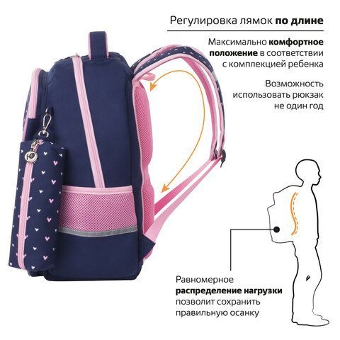 Рюкзак ЮНЛАНДИЯ COMPLETE с пеналом в комплекте, эрго-спинка, &quot;Pink bow&quot;, 42х29х14 см, 229972