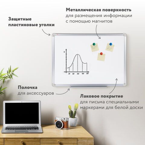 Доска магнитно-маркерная 45х60 см, алюминиевая рамка, ГАРАНТИЯ 10 ЛЕТ, STAFF, 235461