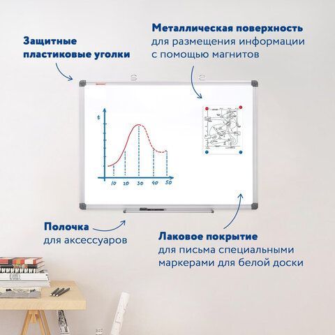 Доска магнитно-маркерная 45х60 см, алюминиевая рамка, BRAUBERG &quot;Extra&quot;, 237553