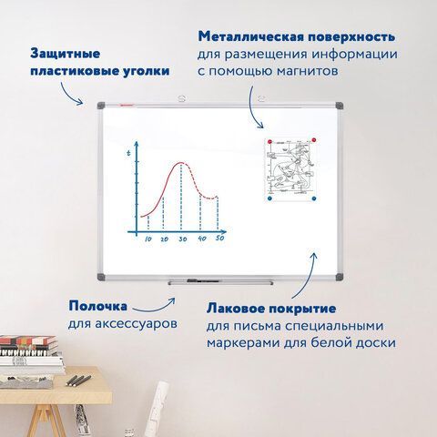 Доска магнитно-маркерная 60х90 см, алюминиевая рамка, BRAUBERG &quot;Extra&quot;, 237554